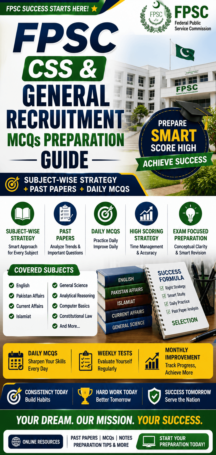 FPSC CSS & General Recruitment MCQs Preparation Guide 2026 - Subject-Wise Strategy, Past Papers & Daily Practice Plan