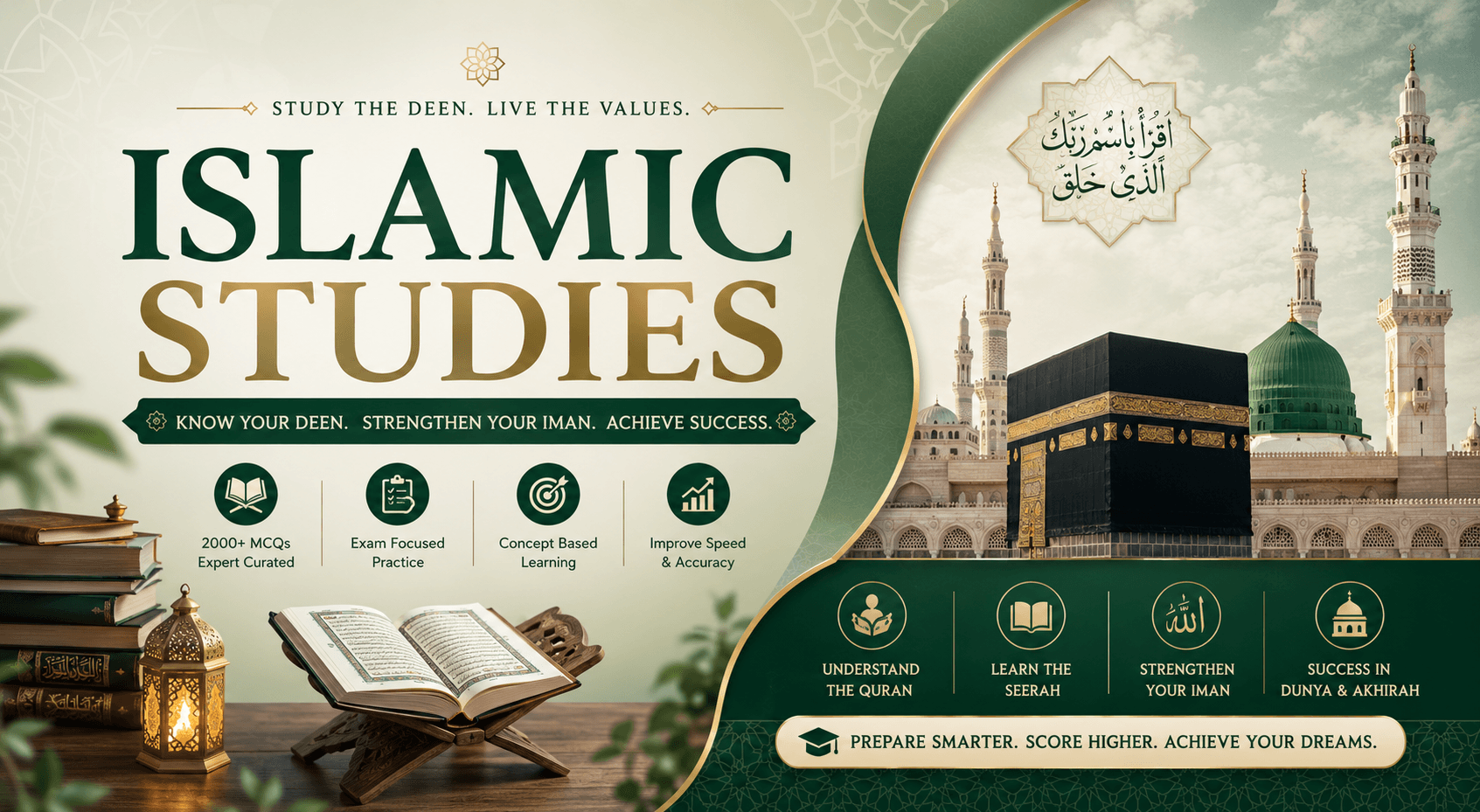 Islamic Studies MCQs banner