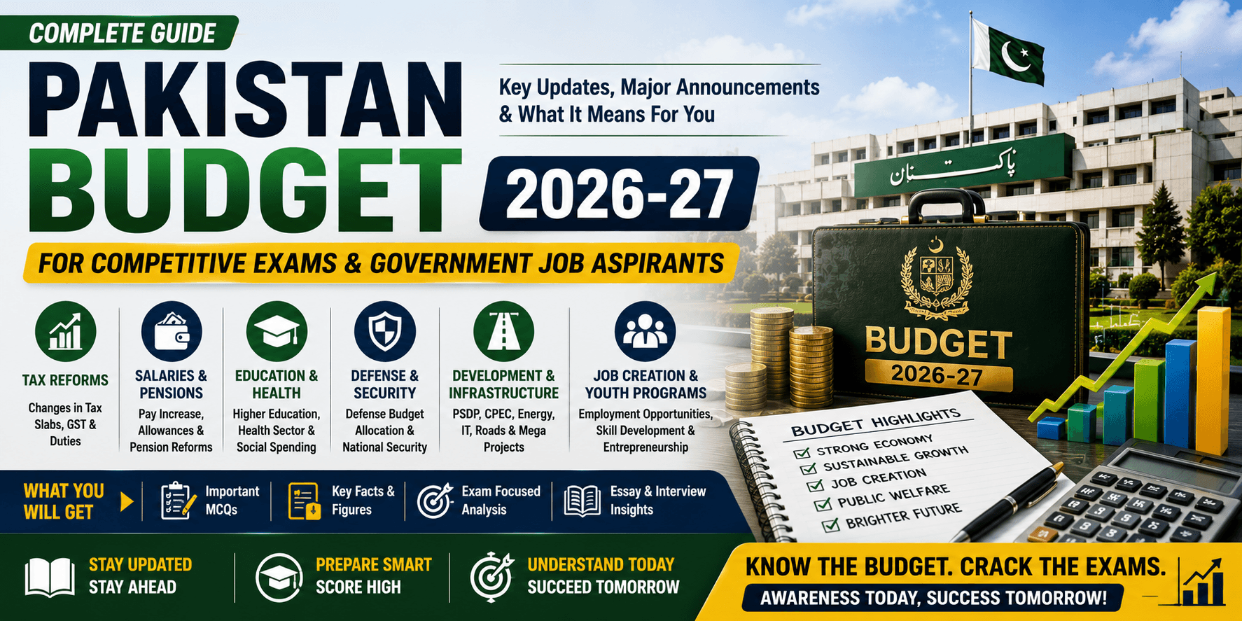 Pakistan Budget 2026-27 - Complete Guide for Competitive Exams, Government Job Aspirants & Current Affairs Preparation